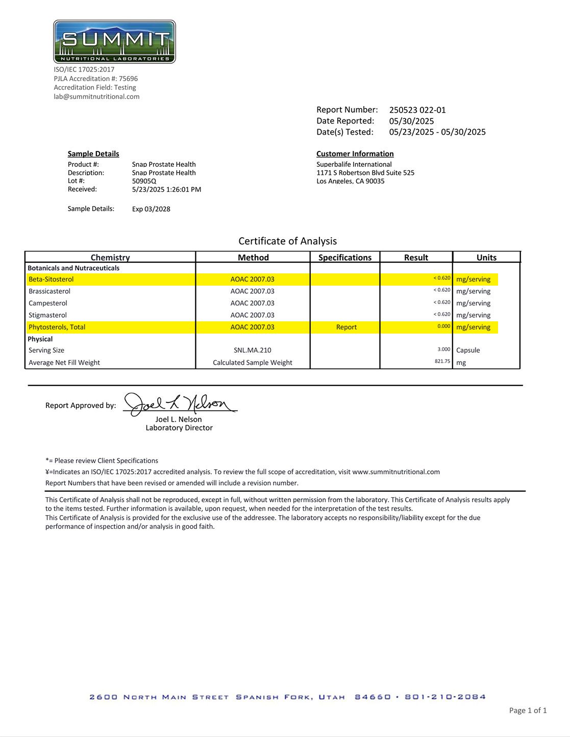 lab report: Snap Prostate Health