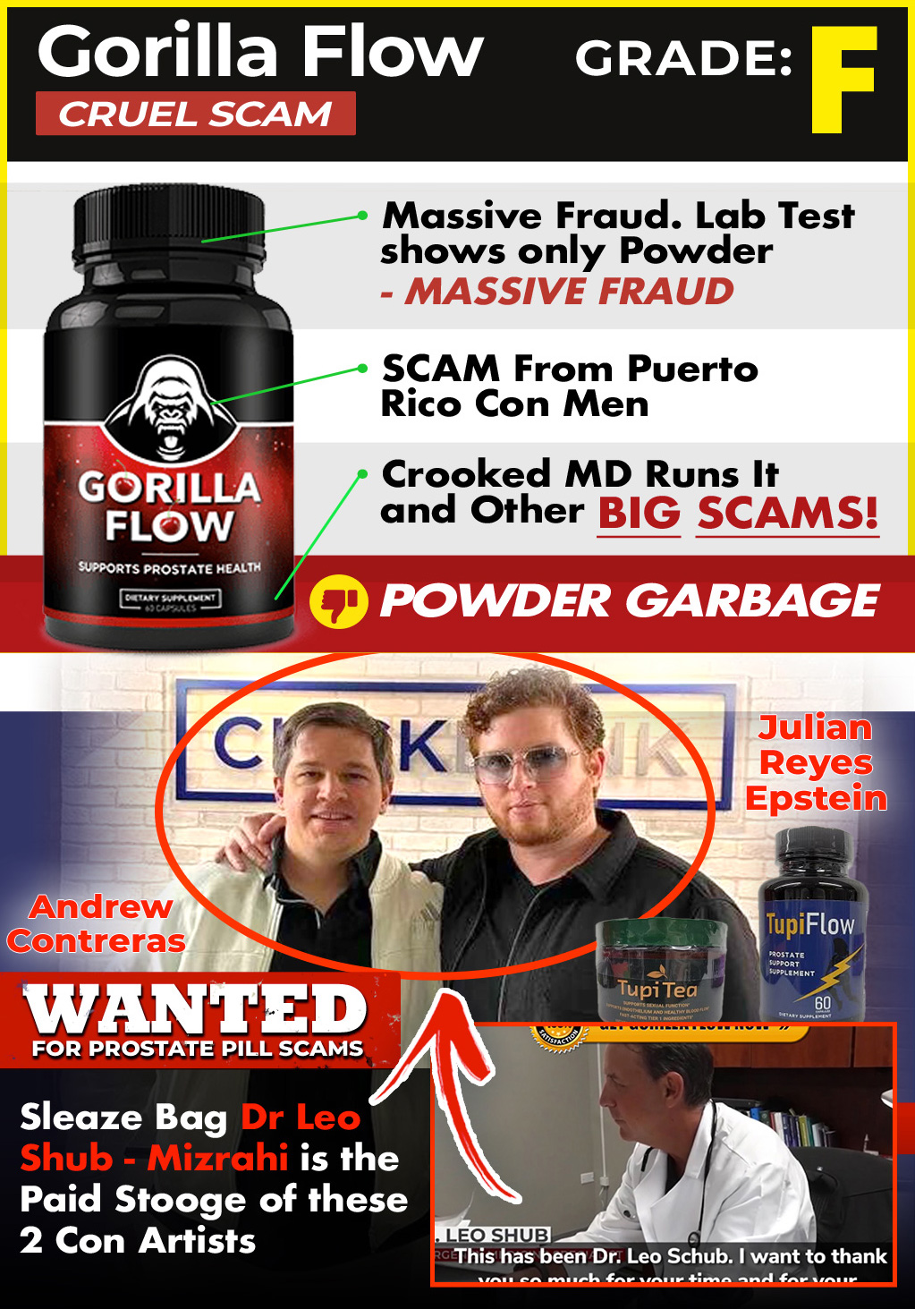 Gorilla Flow - product rating and information card